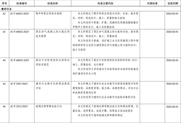 ���I����Ϣ��������5헽����ИI�˜�